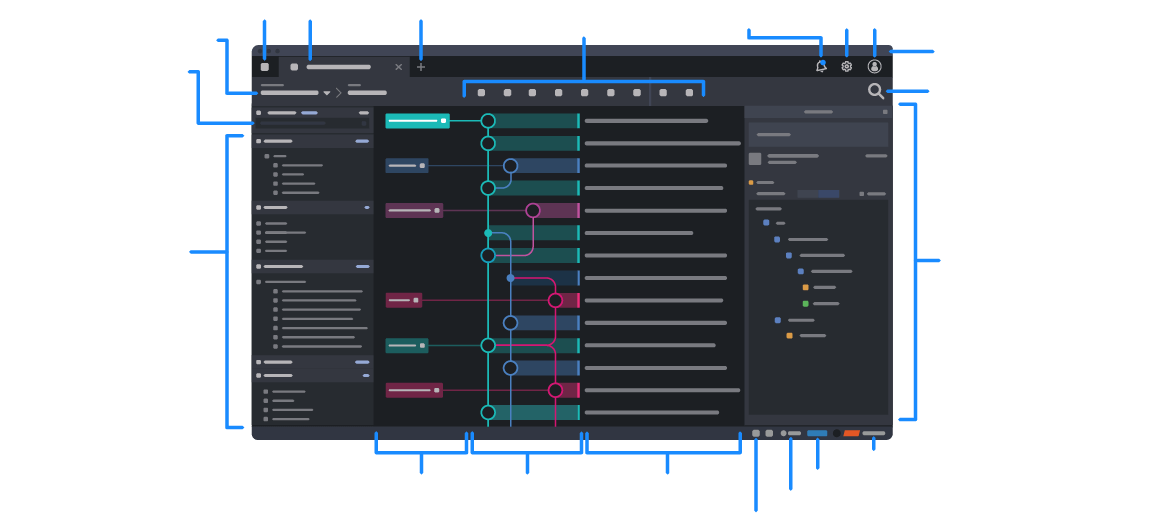 gitkraken