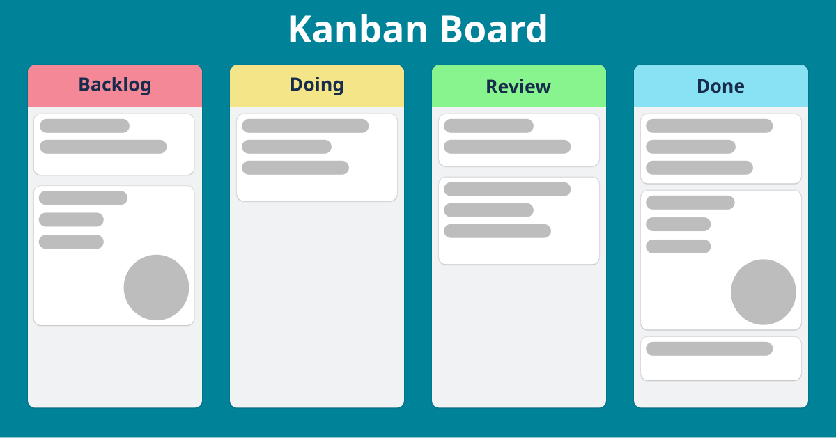 kanban