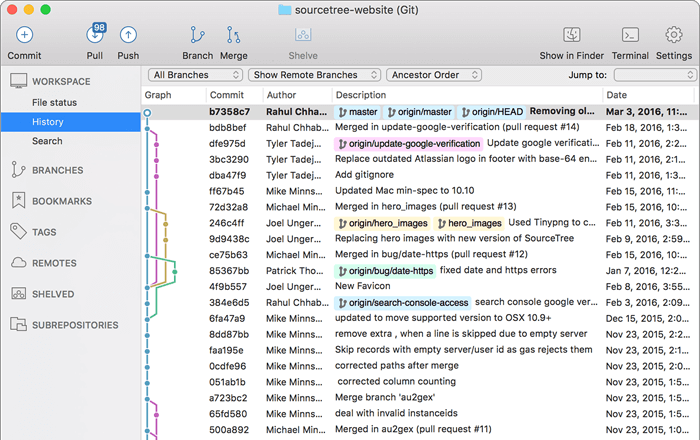 sourcetree