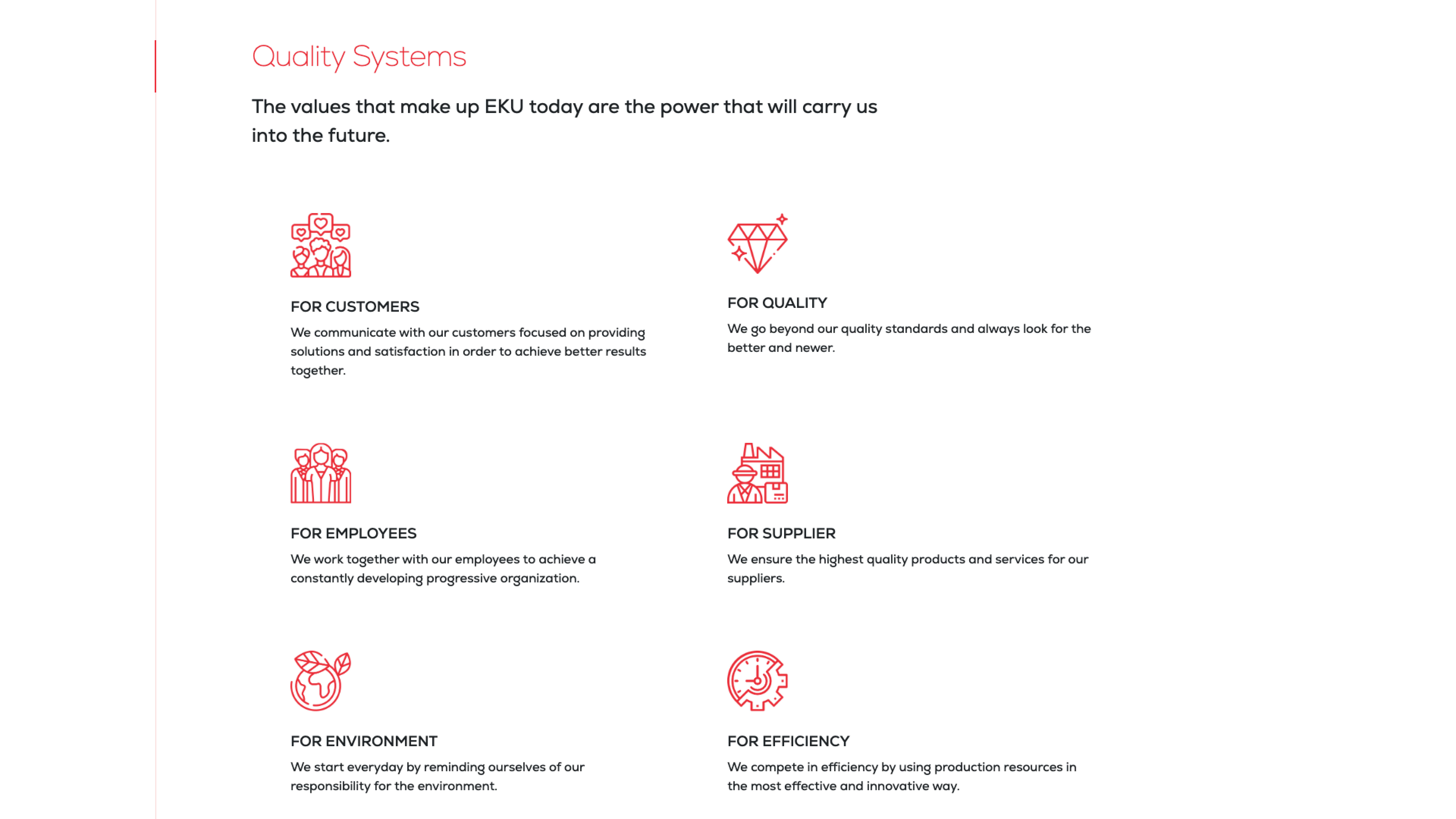 EKU Quality Systems UI Design