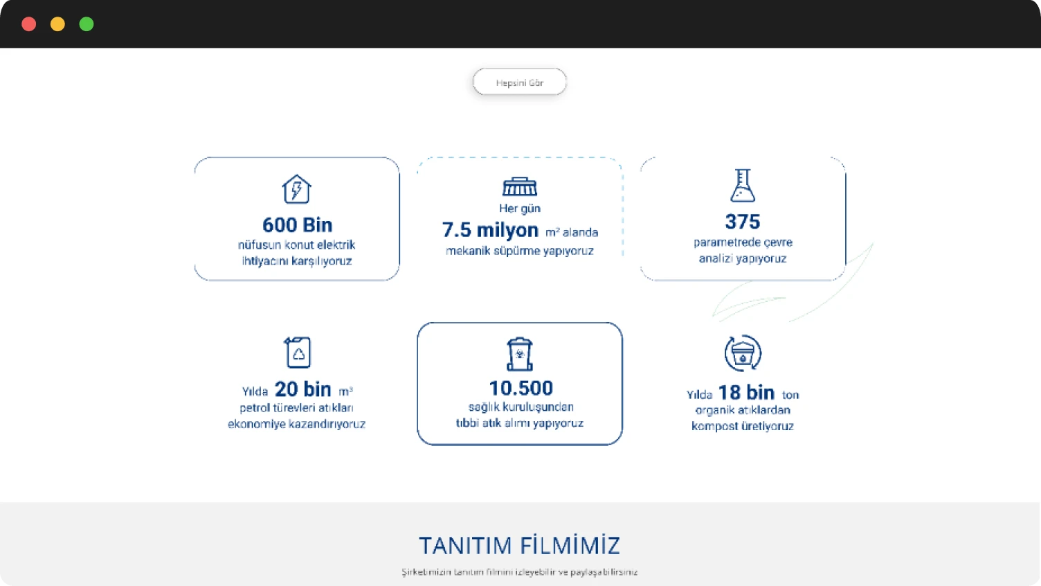 İSTAÇ Web Sitesi Arayüz Bileşenleri