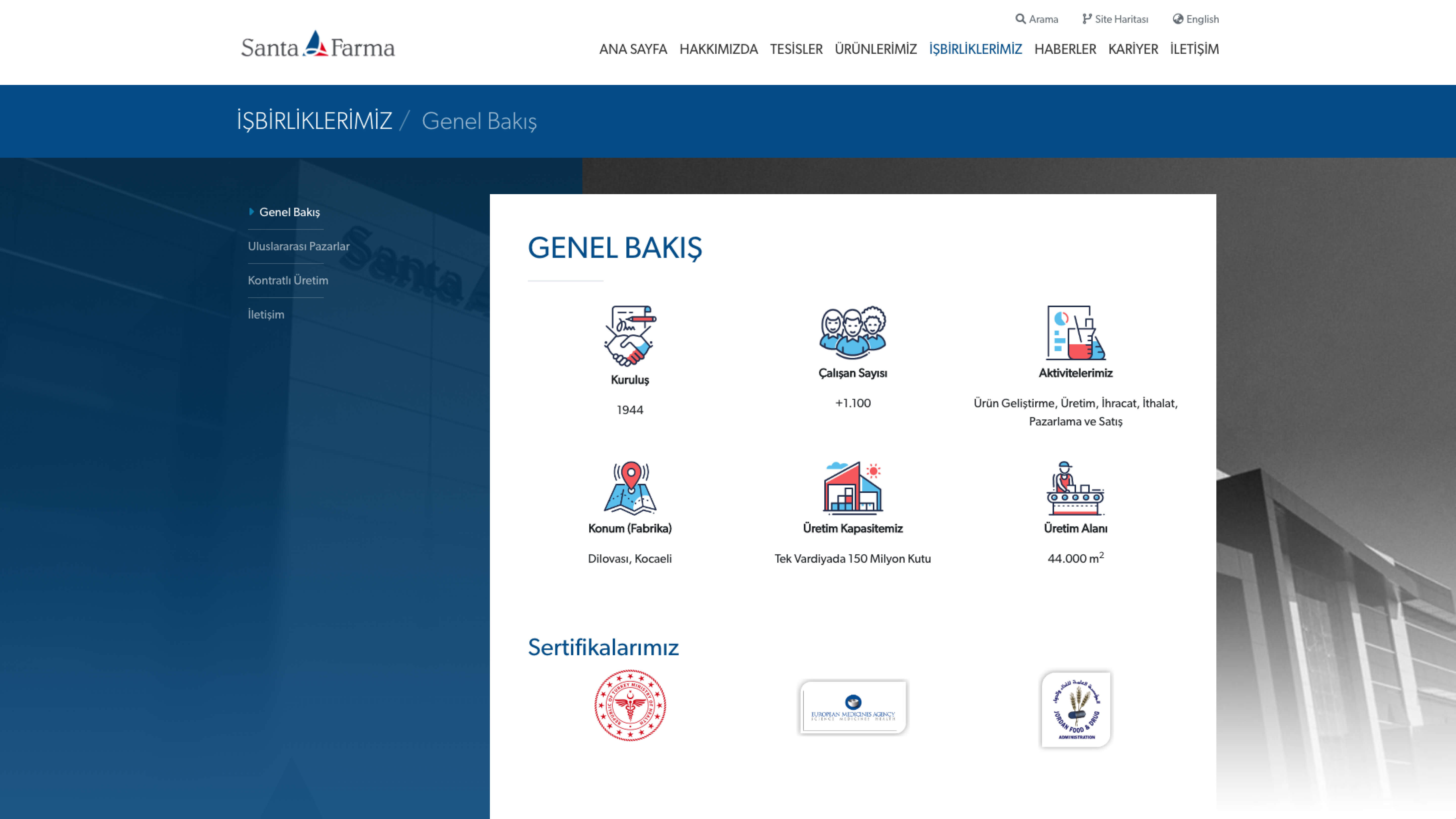 Santa Farma Genel Bakış UI Design (Tasarım)