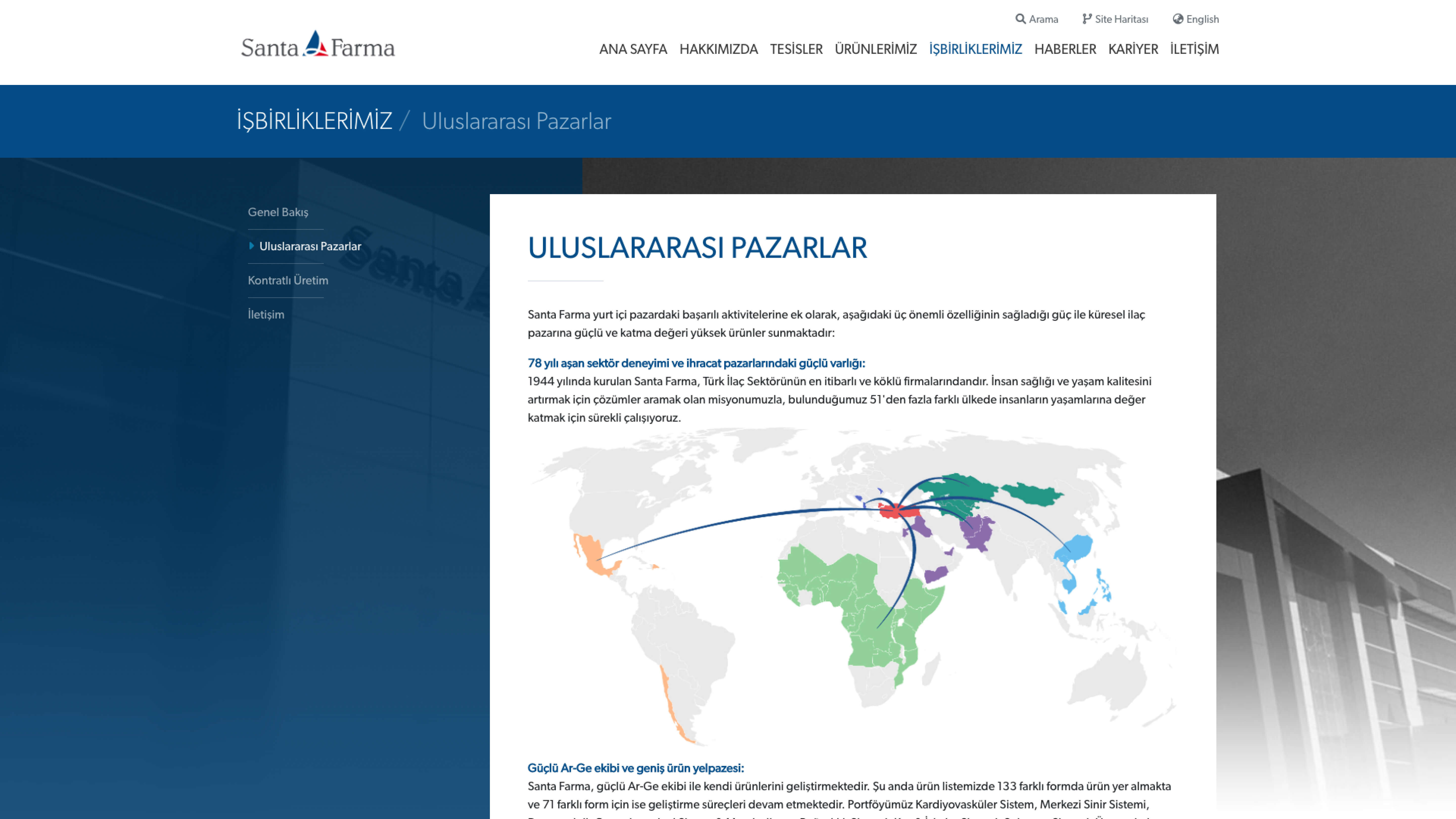 Santa Farma Uluslararası UI Design (Tasarım)