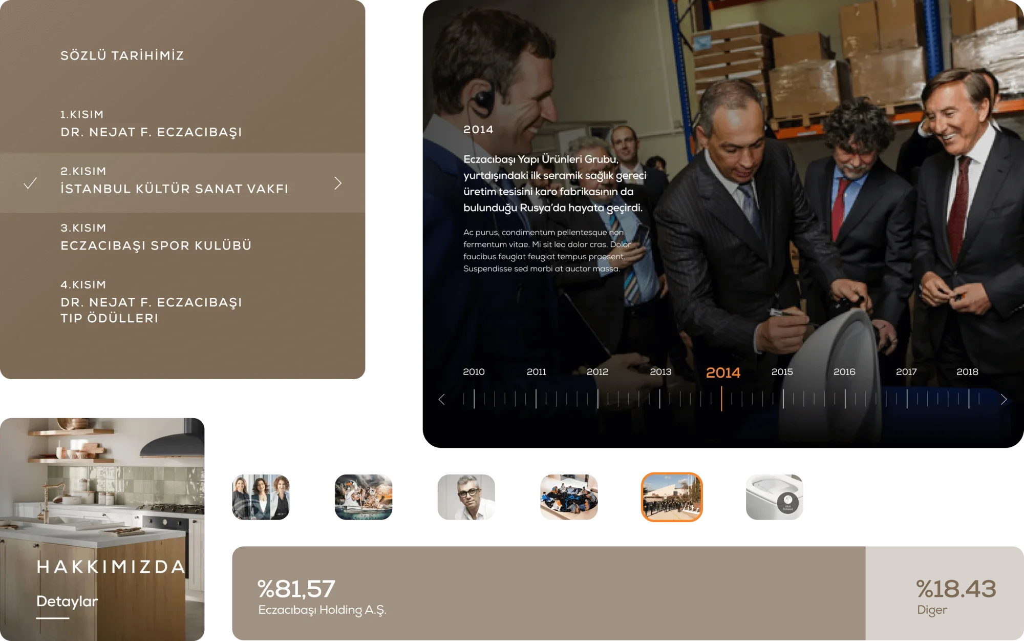 Eczacıbaşı Tarih&ccedil;e Aray&uuml;z Tasarımı (UI Design)