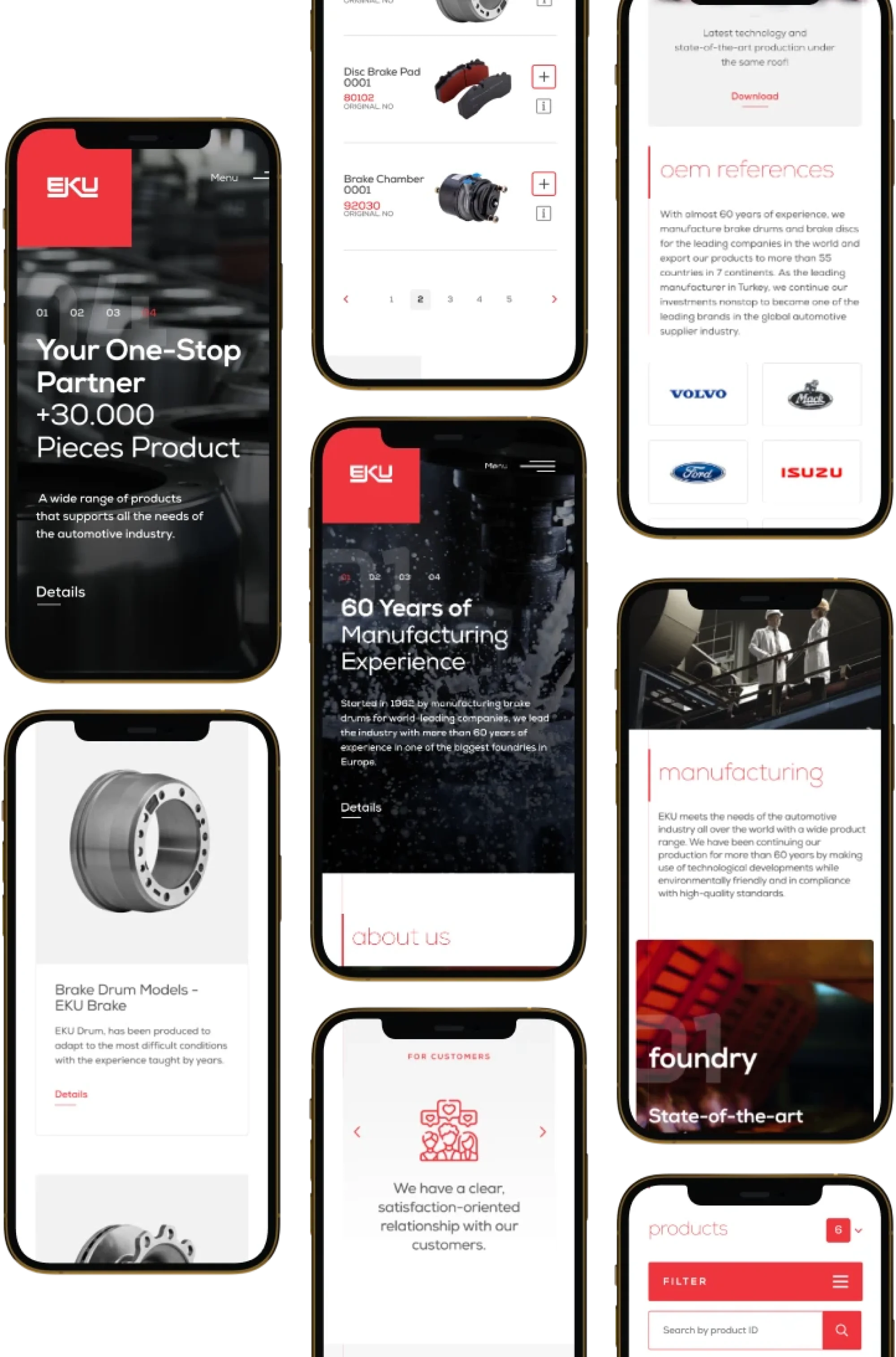 EKU Website Mobil Aray&uuml;z Tasarımı UI Design