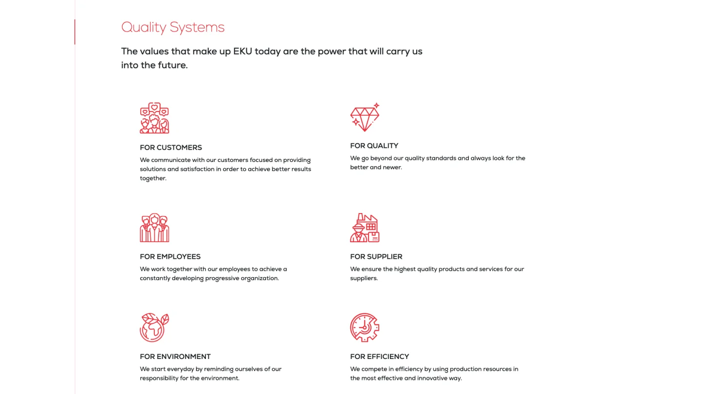 EKU Quality Systems UI Design