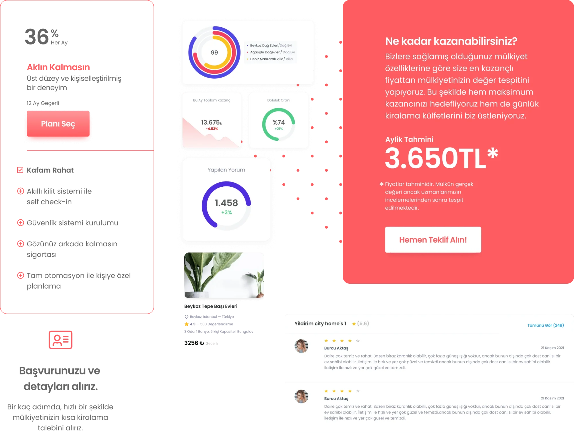 Evini Dodola UI Components (Arayüz Bileşenleri)